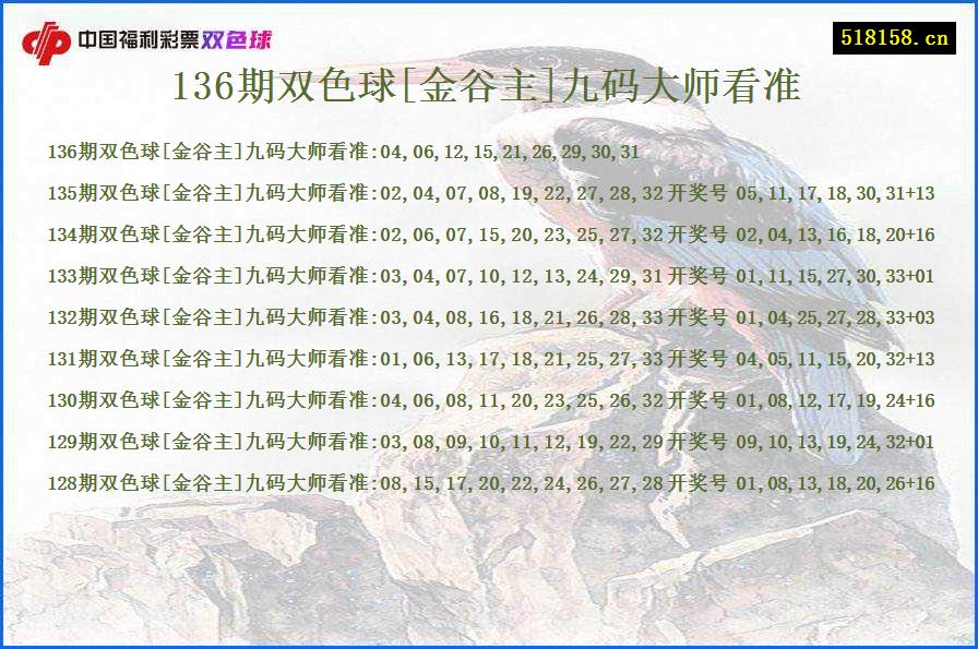 136期双色球[金谷主]九码大师看准