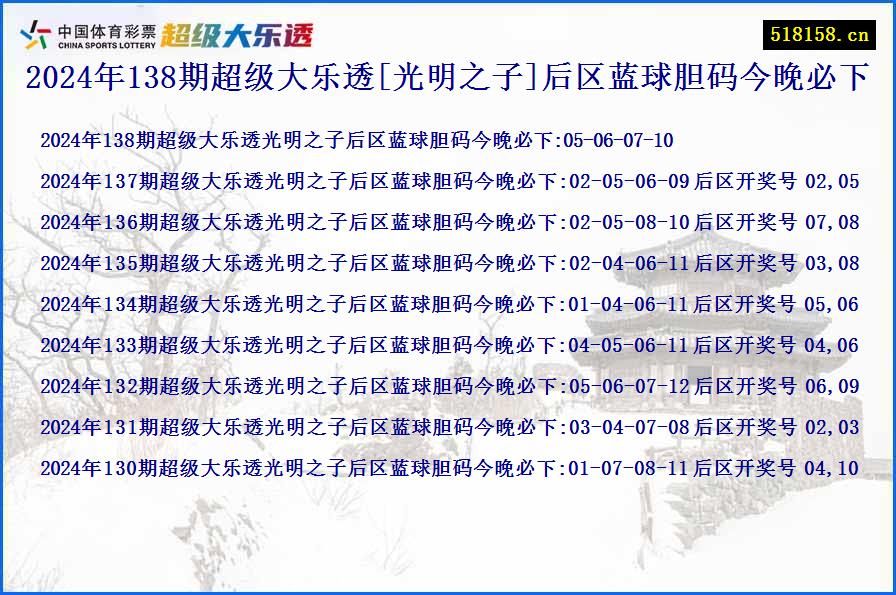 2024年138期超级大乐透[光明之子]后区蓝球胆码今晚必下