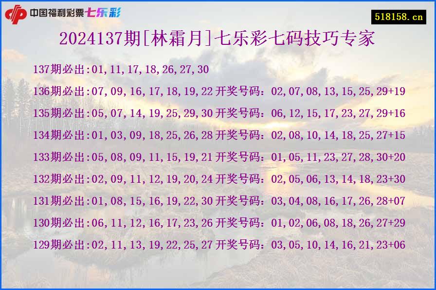 2024137期[林霜月]七乐彩七码技巧专家