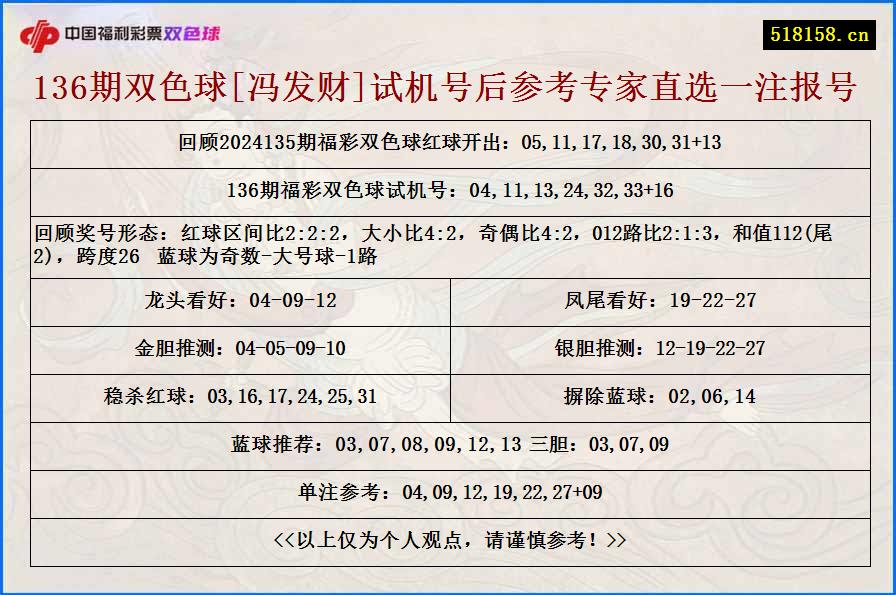 136期双色球[冯发财]试机号后参考专家直选一注报号