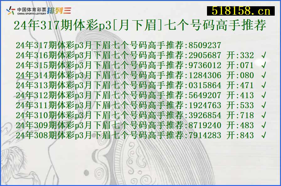 24年317期体彩p3[月下眉]七个号码高手推荐