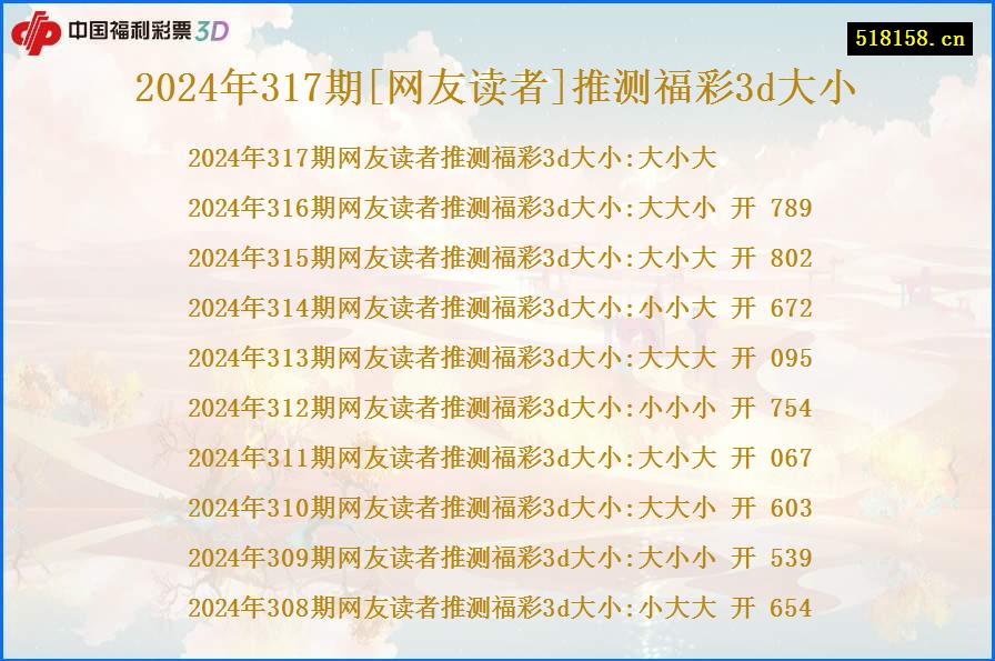 2024年317期[网友读者]推测福彩3d大小