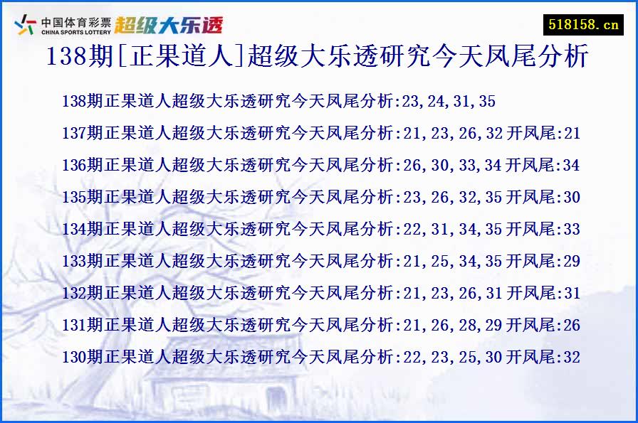 138期[正果道人]超级大乐透研究今天凤尾分析