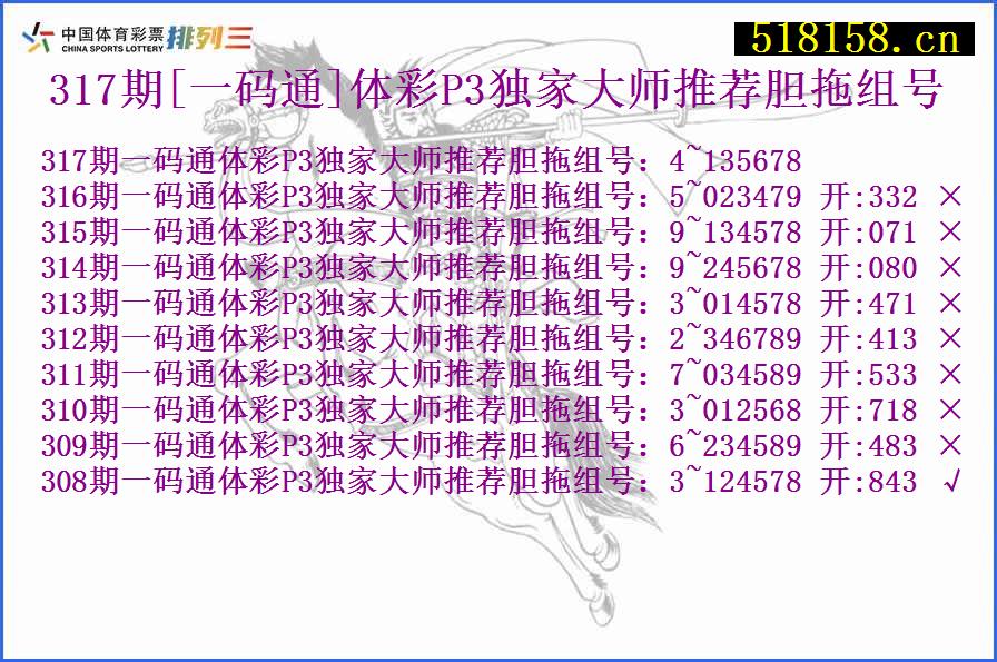 317期[一码通]体彩P3独家大师推荐胆拖组号