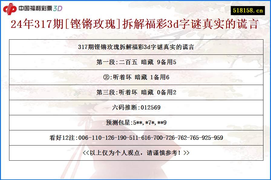 24年317期[铿锵玫瑰]拆解福彩3d字谜真实的谎言