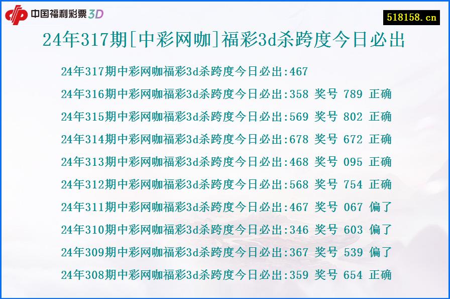 24年317期[中彩网咖]福彩3d杀跨度今日必出