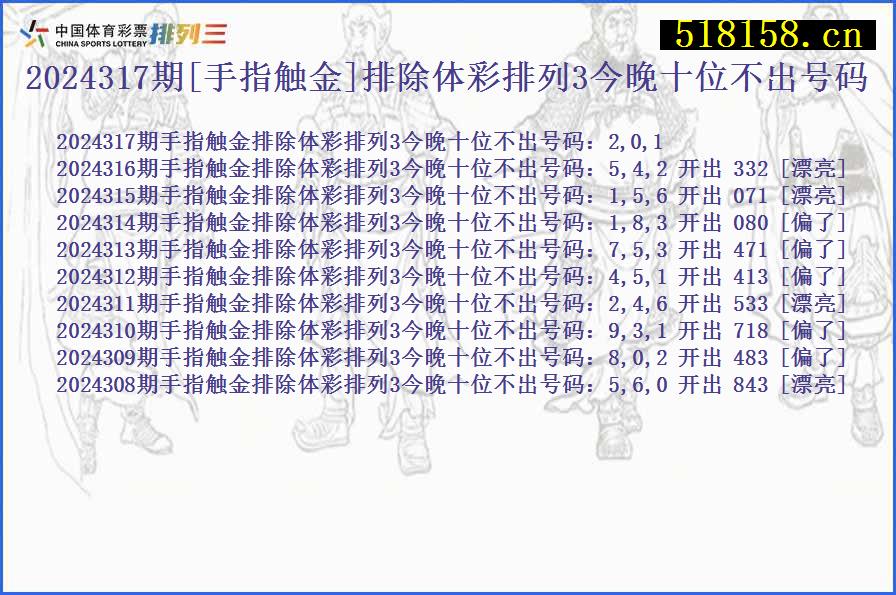 2024317期[手指触金]排除体彩排列3今晚十位不出号码