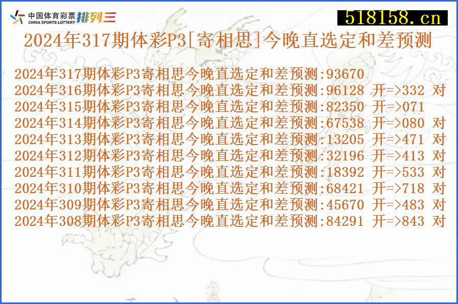 2024年317期体彩P3[寄相思]今晚直选定和差预测