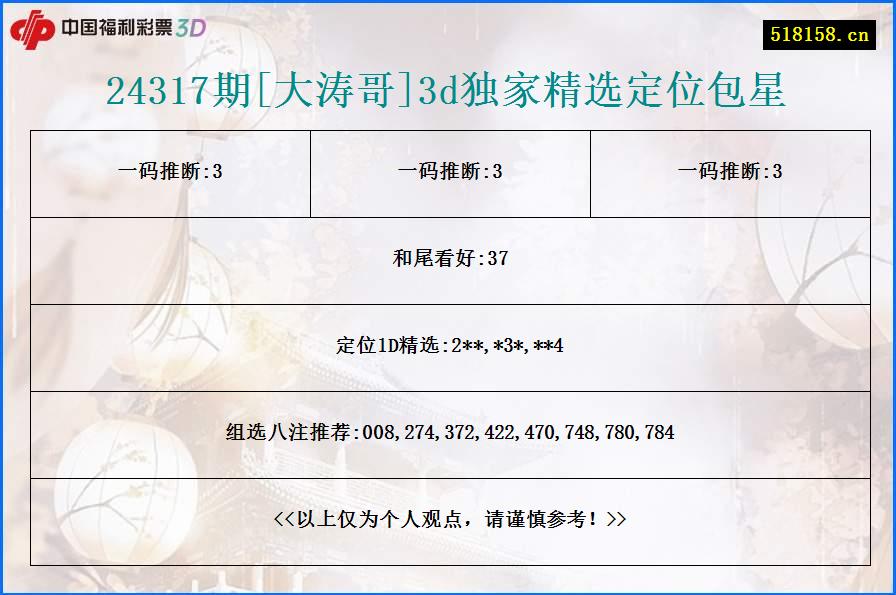 24317期[大涛哥]3d独家精选定位包星