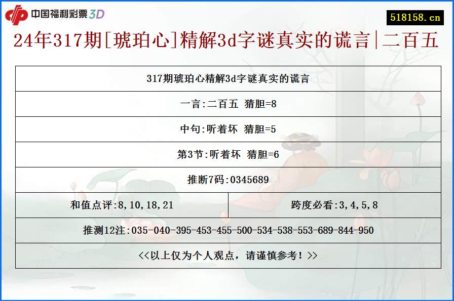 24年317期[琥珀心]精解3d字谜真实的谎言|二百五