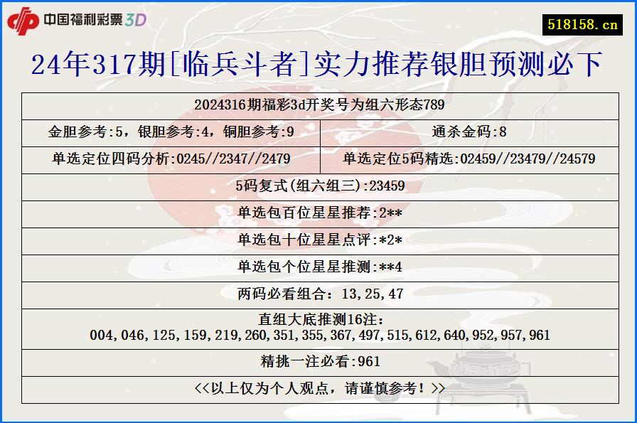 24年317期[临兵斗者]实力推荐银胆预测必下