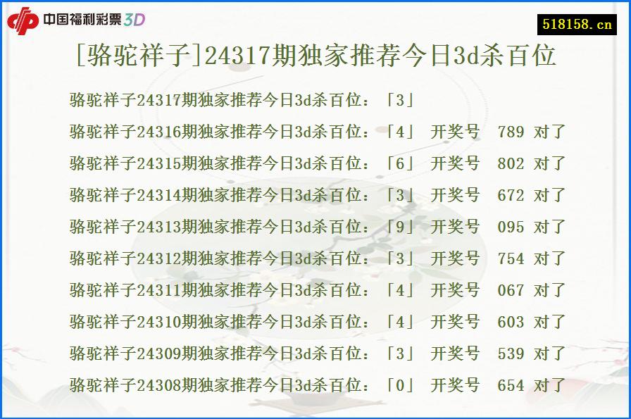 [骆驼祥子]24317期独家推荐今日3d杀百位