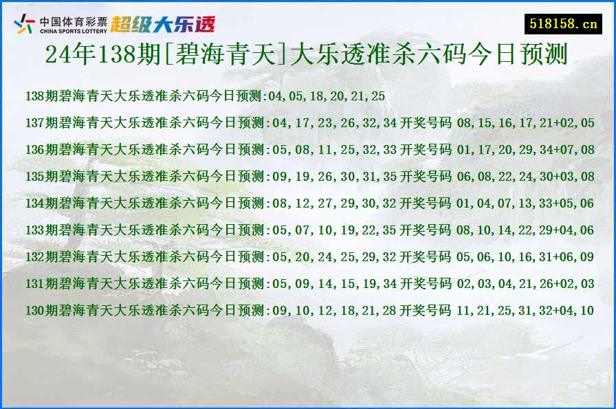 24年138期[碧海青天]大乐透准杀六码今日预测