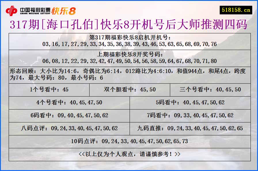 317期[海口孔伯]快乐8开机号后大师推测四码