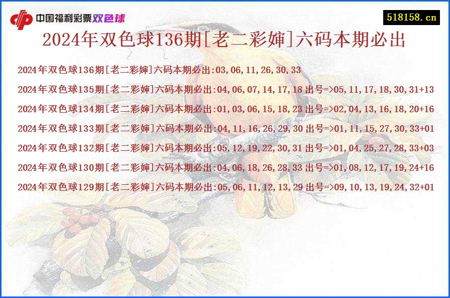 2024年双色球136期[老二彩婶]六码本期必出