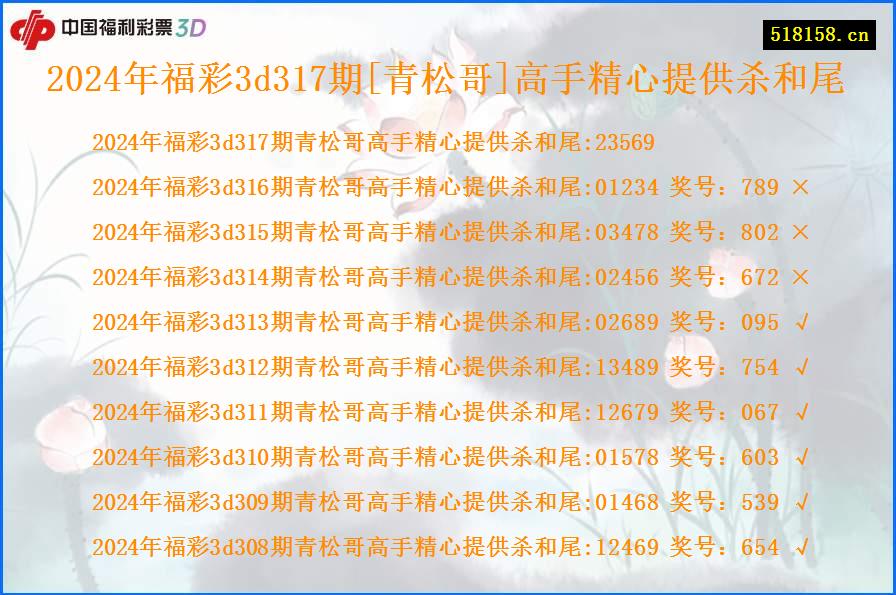 2024年福彩3d317期[青松哥]高手精心提供杀和尾