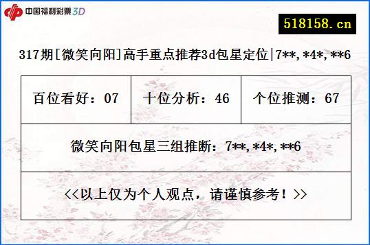 317期[微笑向阳]高手重点推荐3d包星定位|7**,*4*,**6