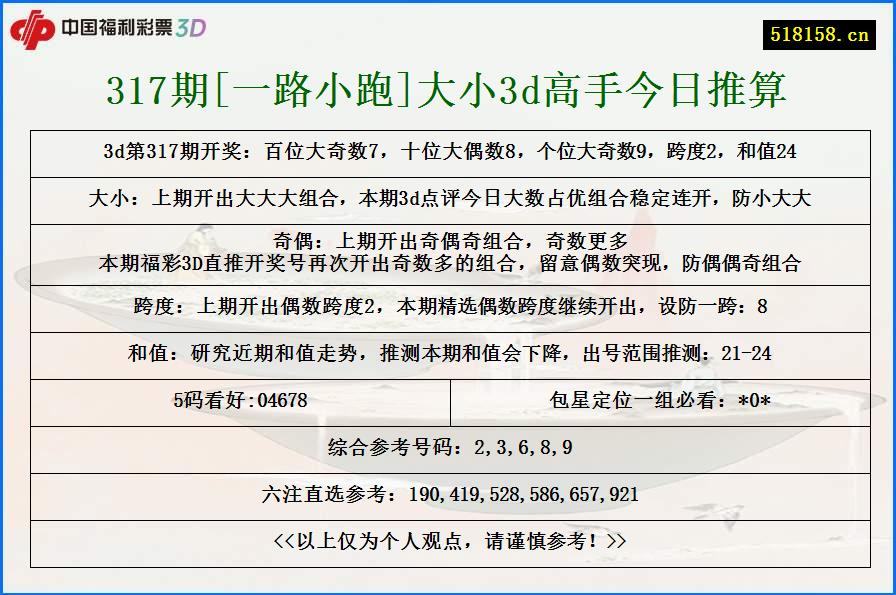 317期[一路小跑]大小3d高手今日推算