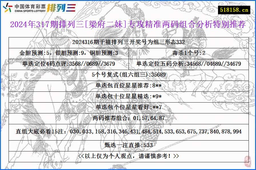 2024年317期排列三[梁府二妹]专攻精准两码组合分析特别推荐