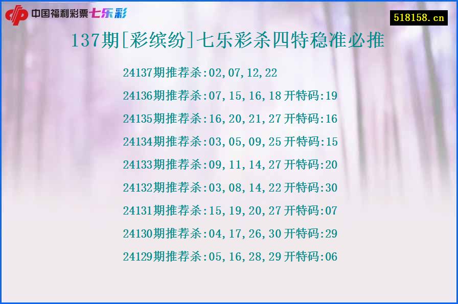 137期[彩缤纷]七乐彩杀四特稳准必推