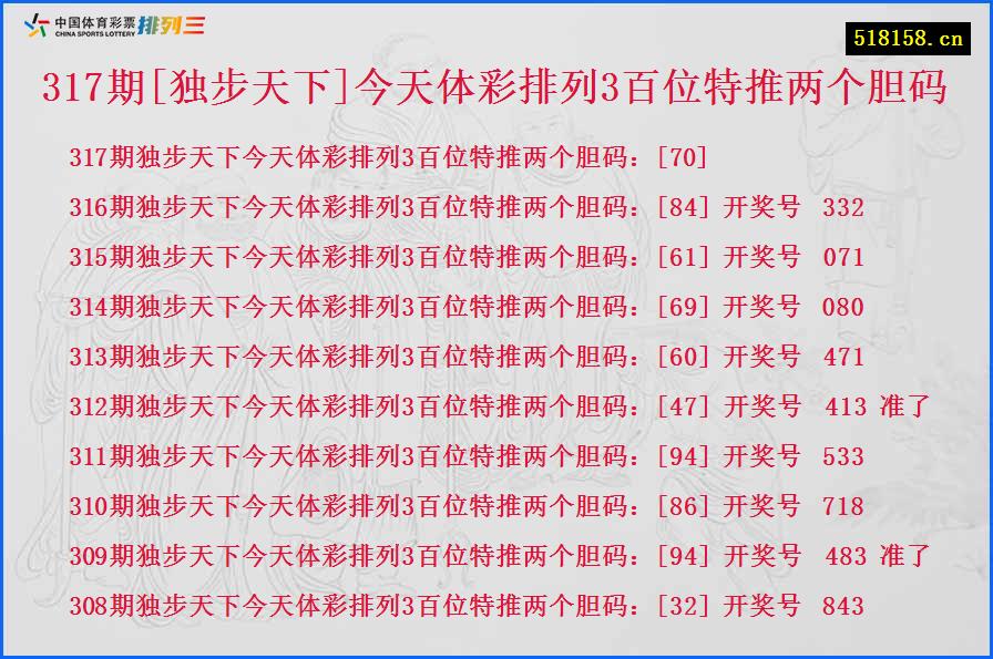 317期[独步天下]今天体彩排列3百位特推两个胆码