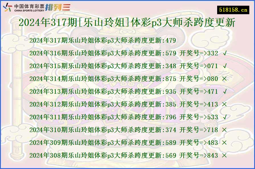 2024年317期[乐山玲姐]体彩p3大师杀跨度更新