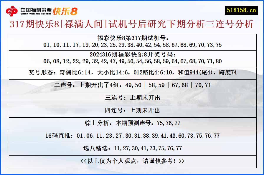 317期快乐8[禄满人间]试机号后研究下期分析三连号分析