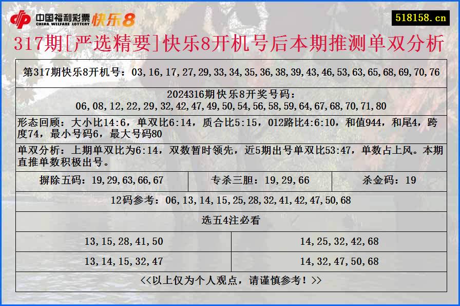 317期[严选精要]快乐8开机号后本期推测单双分析