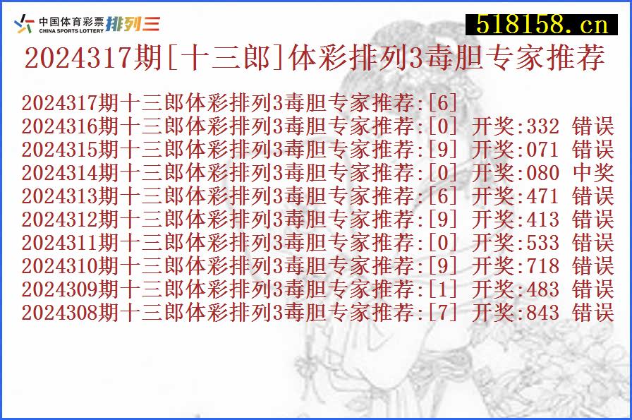 2024317期[十三郎]体彩排列3毒胆专家推荐