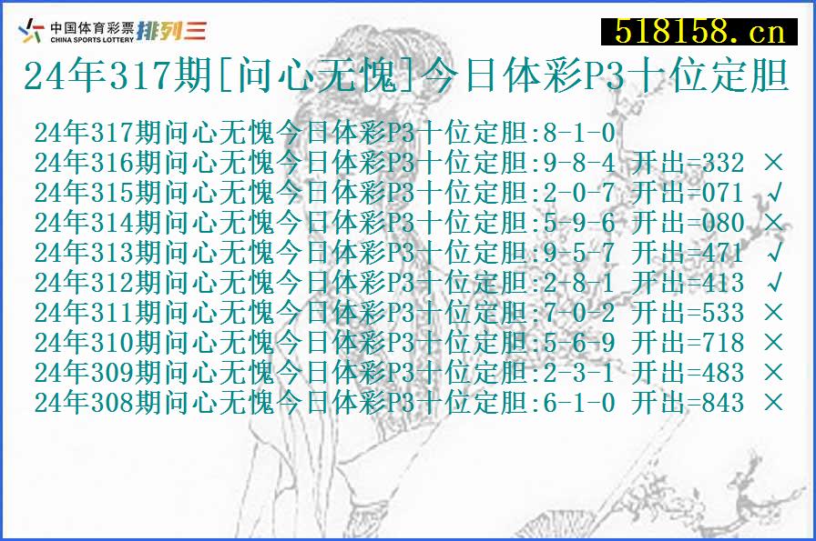 24年317期[问心无愧]今日体彩P3十位定胆