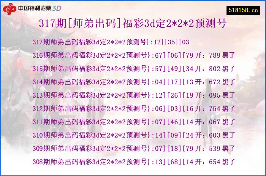 317期[师弟出码]福彩3d定2*2*2预测号