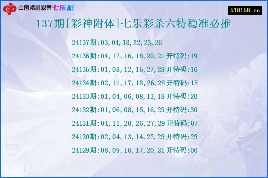 137期[彩神附体]七乐彩杀六特稳准必推