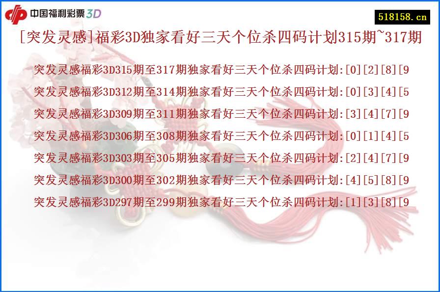 [突发灵感]福彩3D独家看好三天个位杀四码计划315期~317期