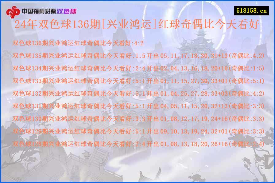 24年双色球136期[兴业鸿运]红球奇偶比今天看好