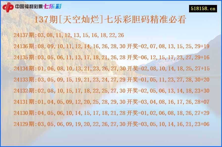 137期[天空灿烂]七乐彩胆码精准必看