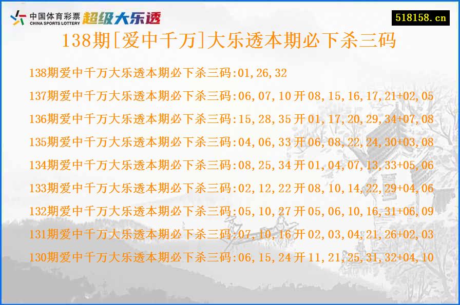 138期[爱中千万]大乐透本期必下杀三码