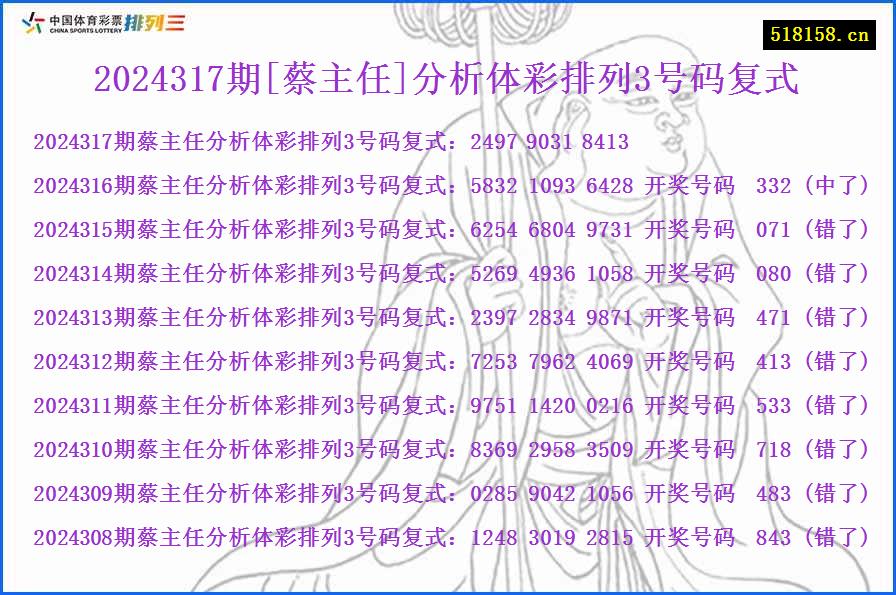 2024317期[蔡主任]分析体彩排列3号码复式