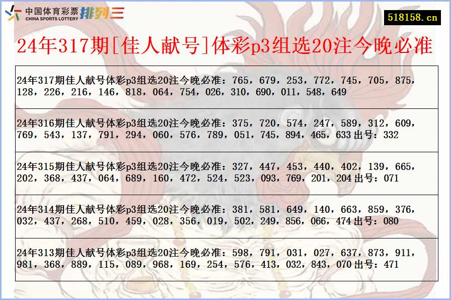 24年317期[佳人献号]体彩p3组选20注今晚必准