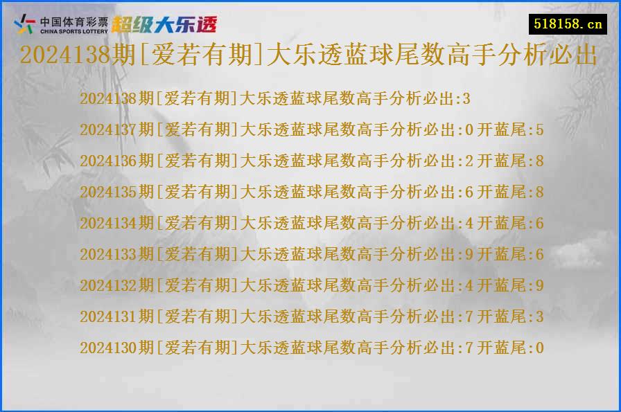 2024138期[爱若有期]大乐透蓝球尾数高手分析必出