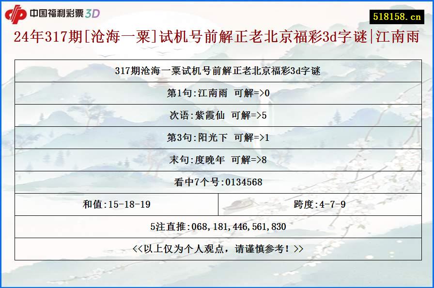 24年317期[沧海一粟]试机号前解正老北京福彩3d字谜|江南雨