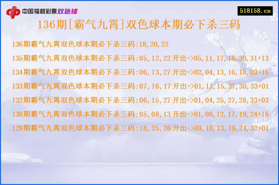 136期[霸气九霄]双色球本期必下杀三码