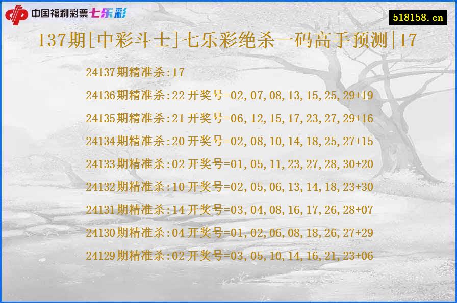 137期[中彩斗士]七乐彩绝杀一码高手预测|17