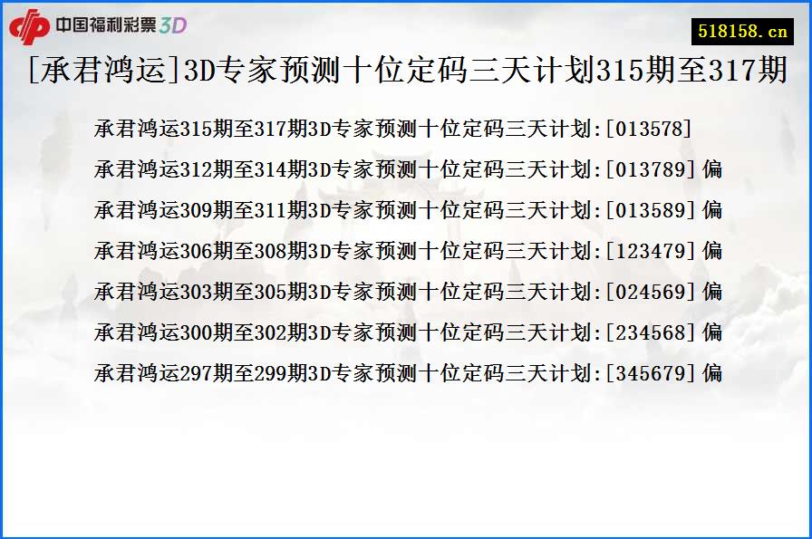 [承君鸿运]3D专家预测十位定码三天计划315期至317期