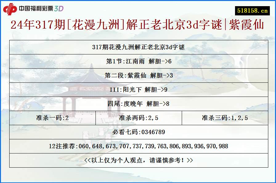 24年317期[花漫九洲]解正老北京3d字谜|紫霞仙