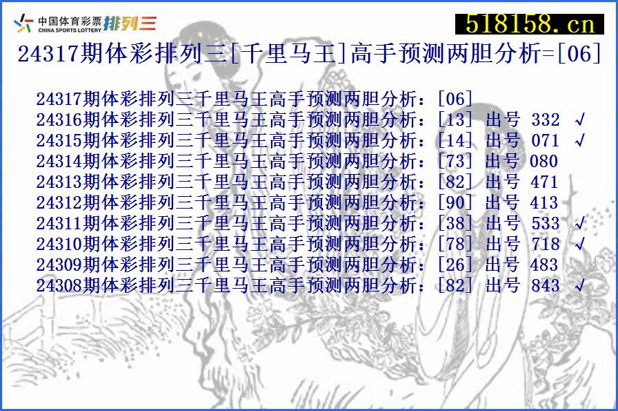 24317期体彩排列三[千里马王]高手预测两胆分析=[06]