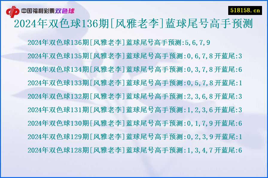 2024年双色球136期[风雅老李]蓝球尾号高手预测