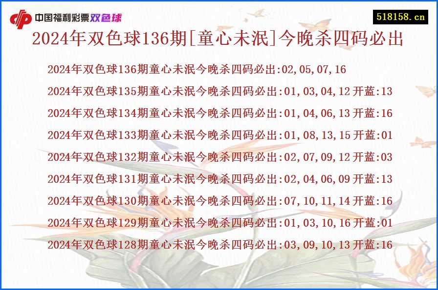 2024年双色球136期[童心未泯]今晚杀四码必出