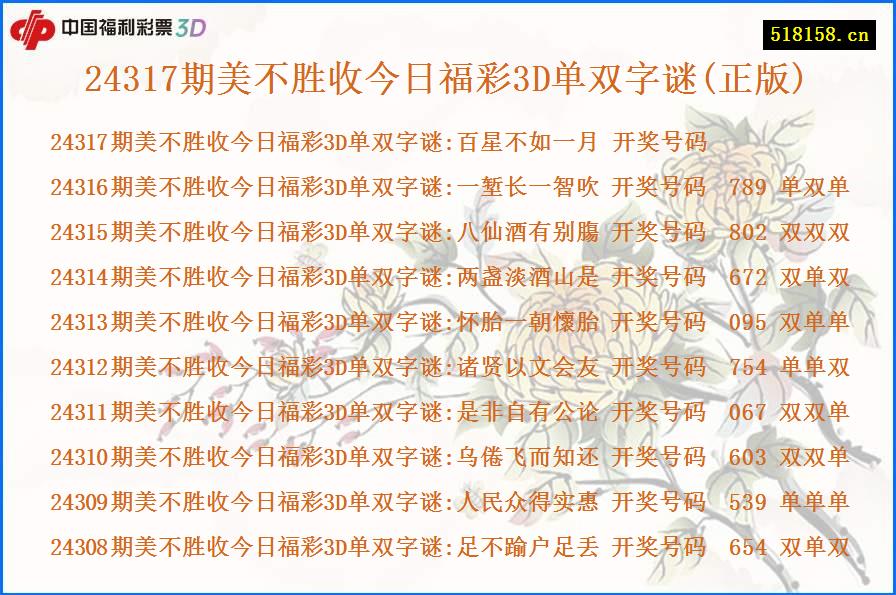 24317期美不胜收今日福彩3D单双字谜(正版)