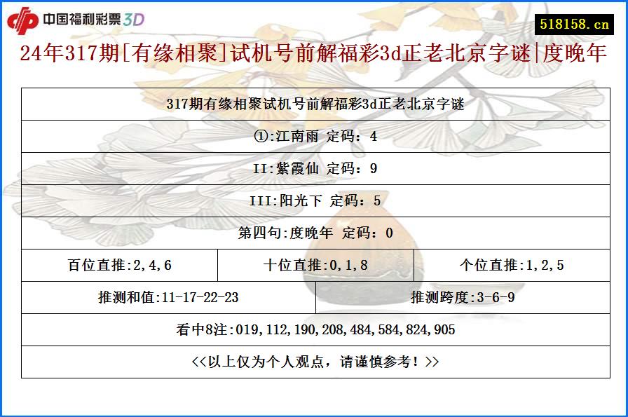 24年317期[有缘相聚]试机号前解福彩3d正老北京字谜|度晚年