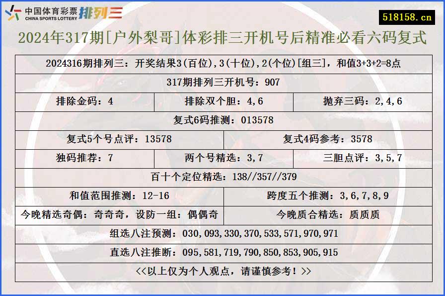 2024年317期[户外梨哥]体彩排三开机号后精准必看六码复式